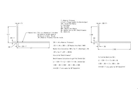 sheet metal blank size calculator